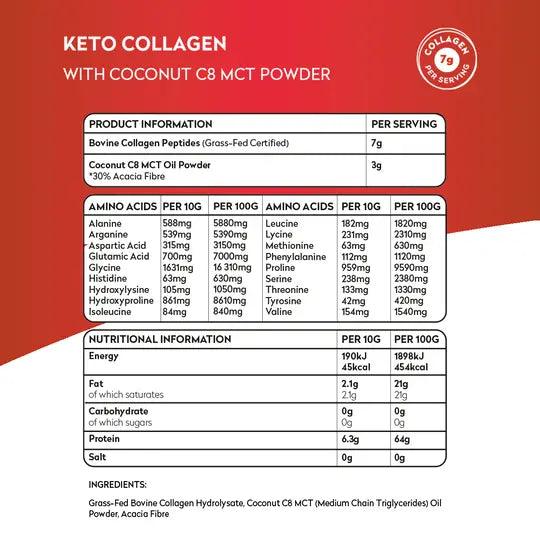 Planet Paleo Collagen Powder Keto Planet Paleo 220g 03100004 Vital20