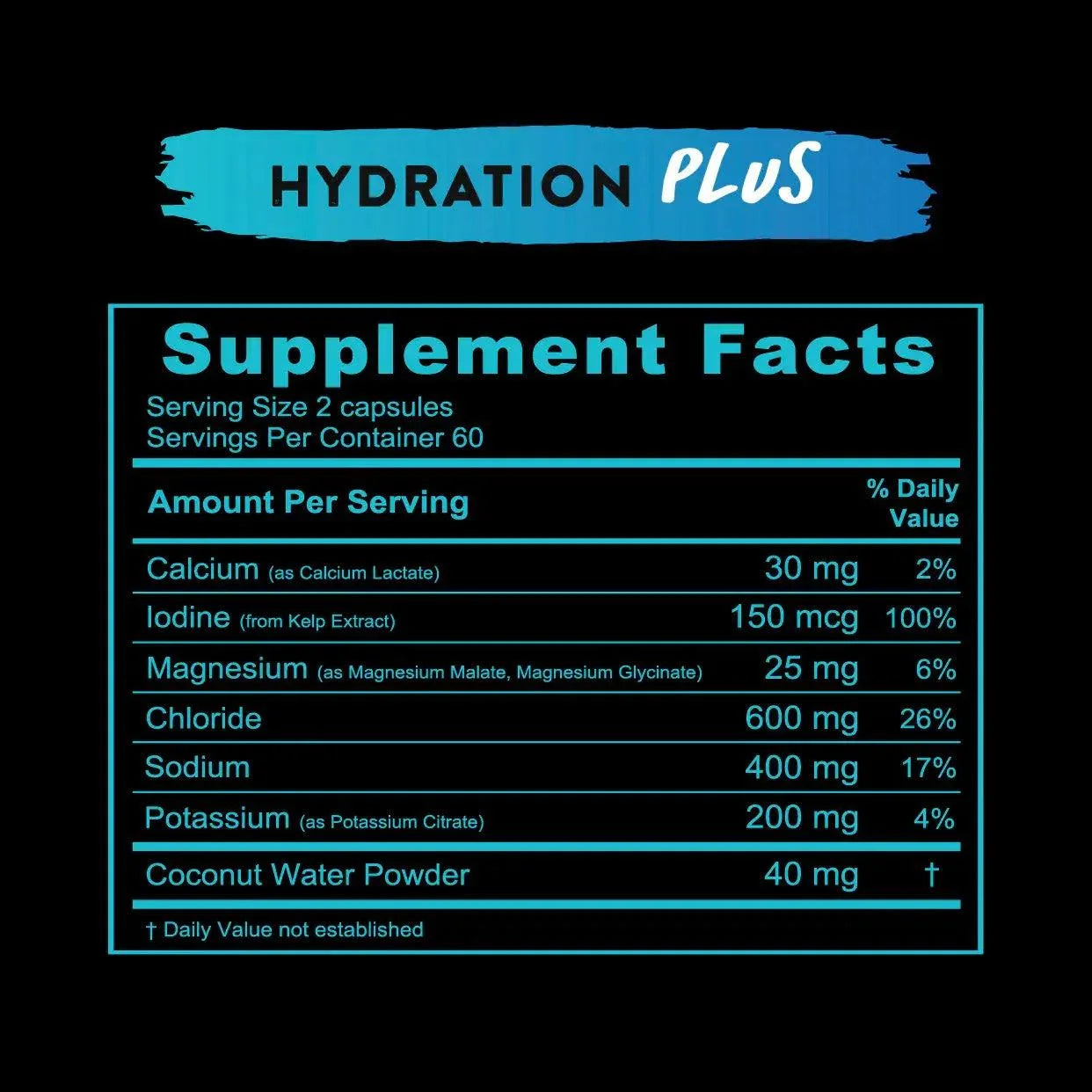 Electrolyte Capsules Hydration Support Plus Re-Lyte x120 re-lyte  03300016