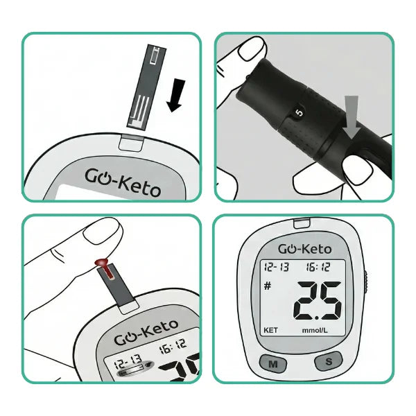 Go-Keto Ketone Glucose Meter Kickstart Set (10 Ketone Strips) – product overview