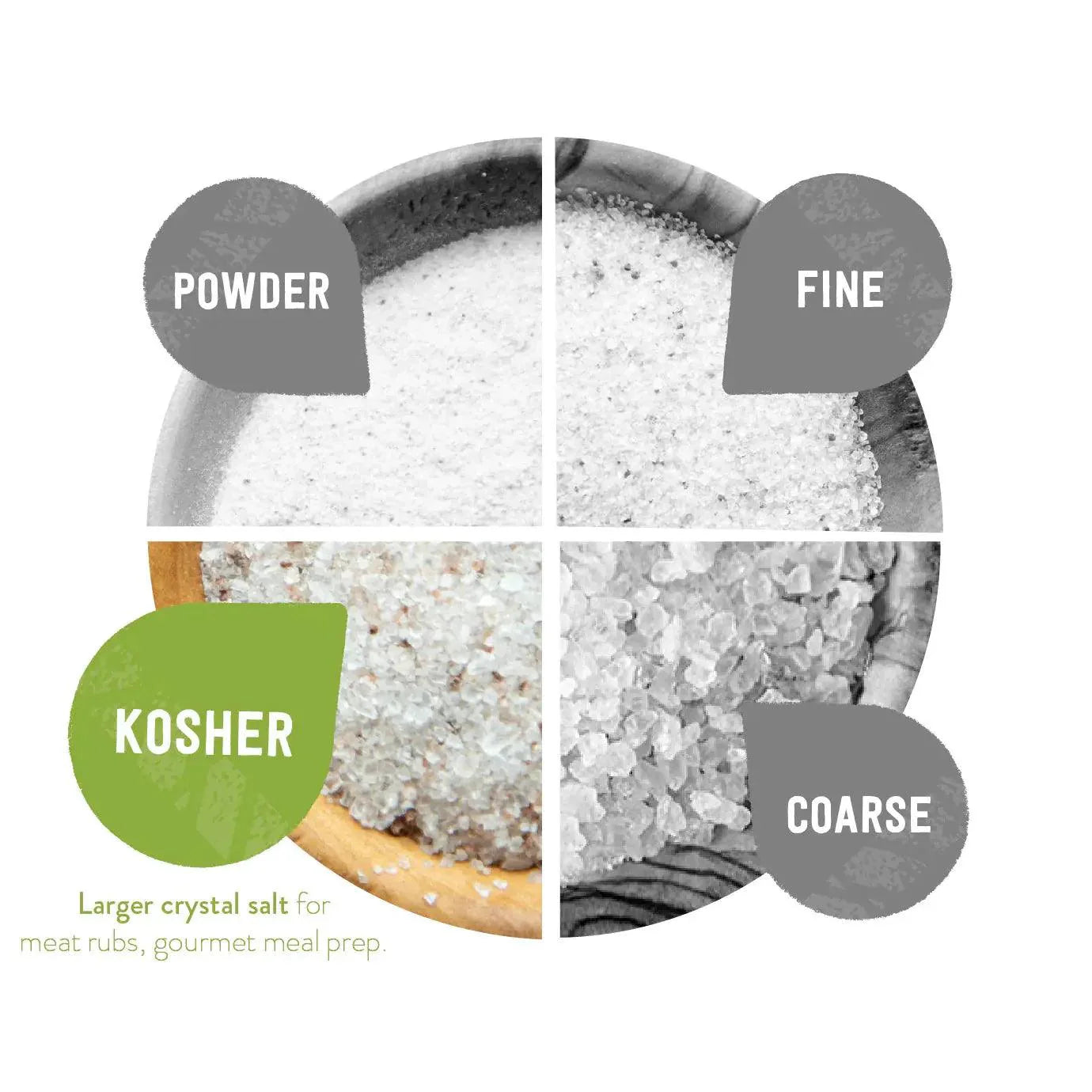 Real Salt Kosher Shaker 283g 03400011 Vital20