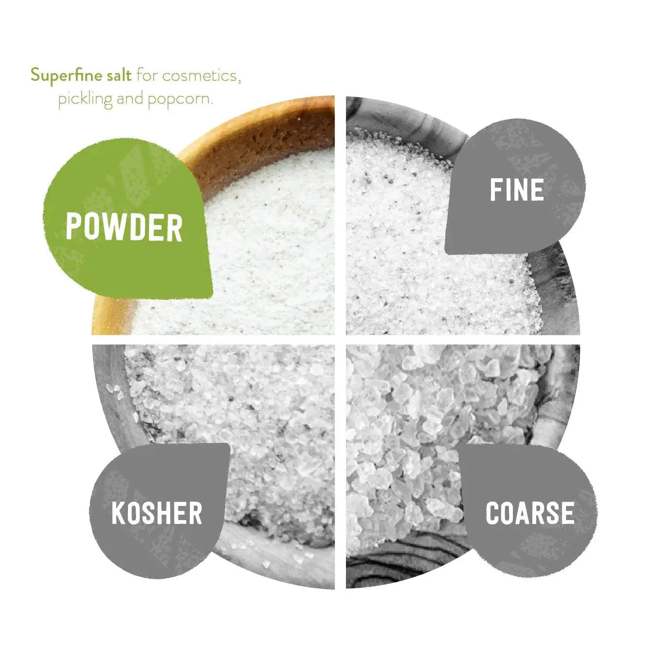 Real Salt Popcorn Pouch 283g 03400005 Vital20