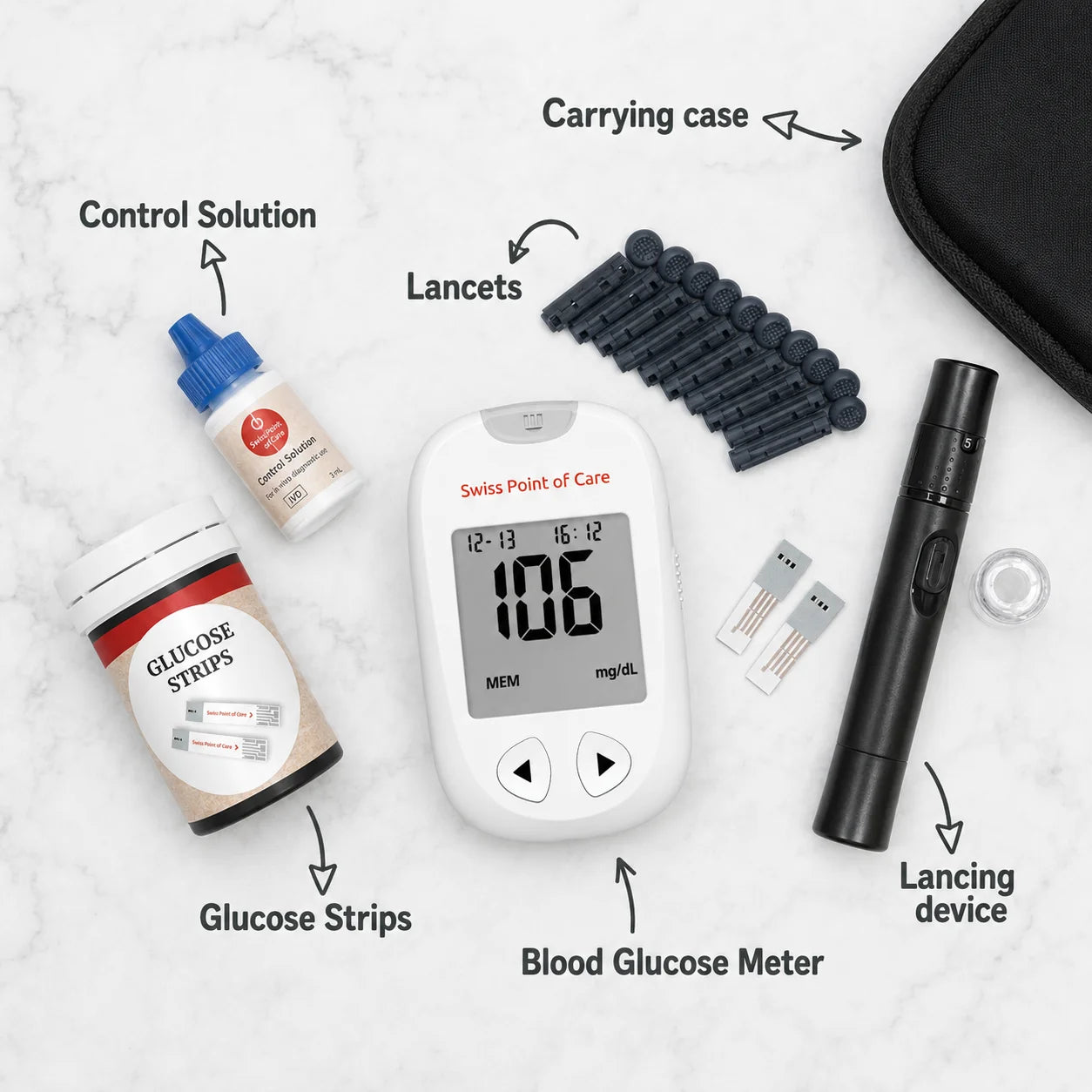 Swiss Point of Care Extra Blood Glucose Meter Starter Pack (10 Tests) Swiss Point of Care P-OESK-67SW